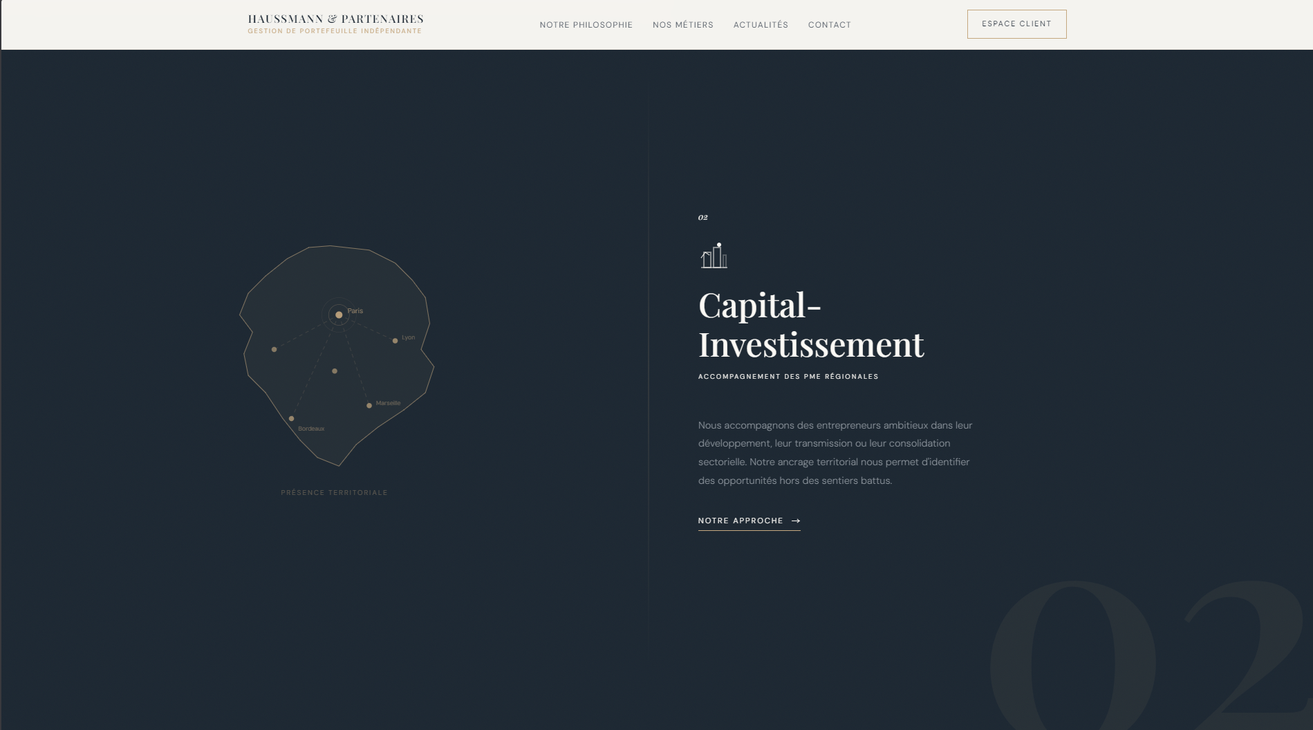 V2 (première version) — chapitre capital-investissement, carte territoriale de France